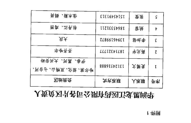 澳门霸王四肖