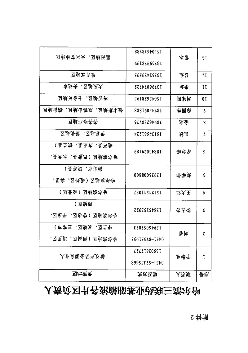 澳门霸王四肖