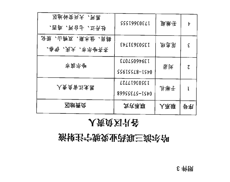 澳门霸王四肖